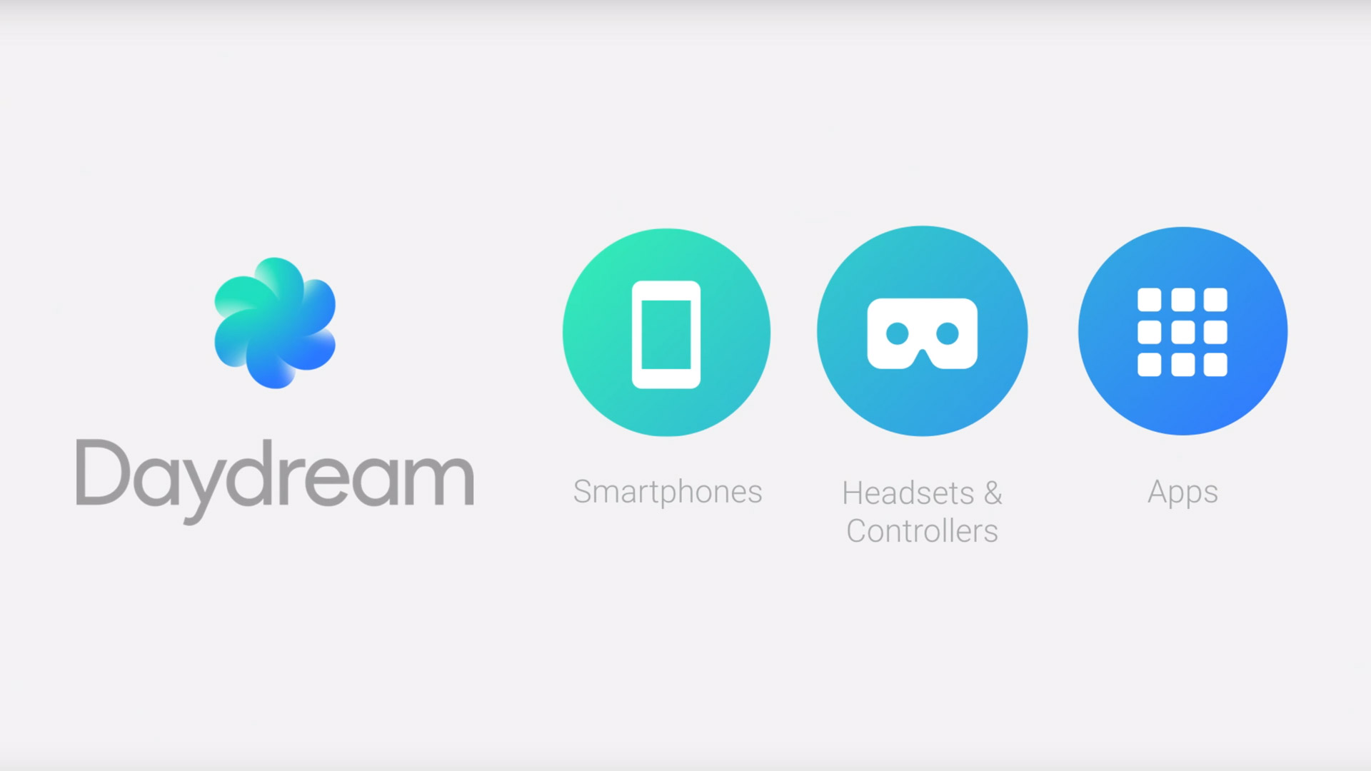 Никакой смартфон не поддерживает платформу Daydream