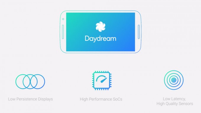 Никакой смартфон не поддерживает платформу Daydream