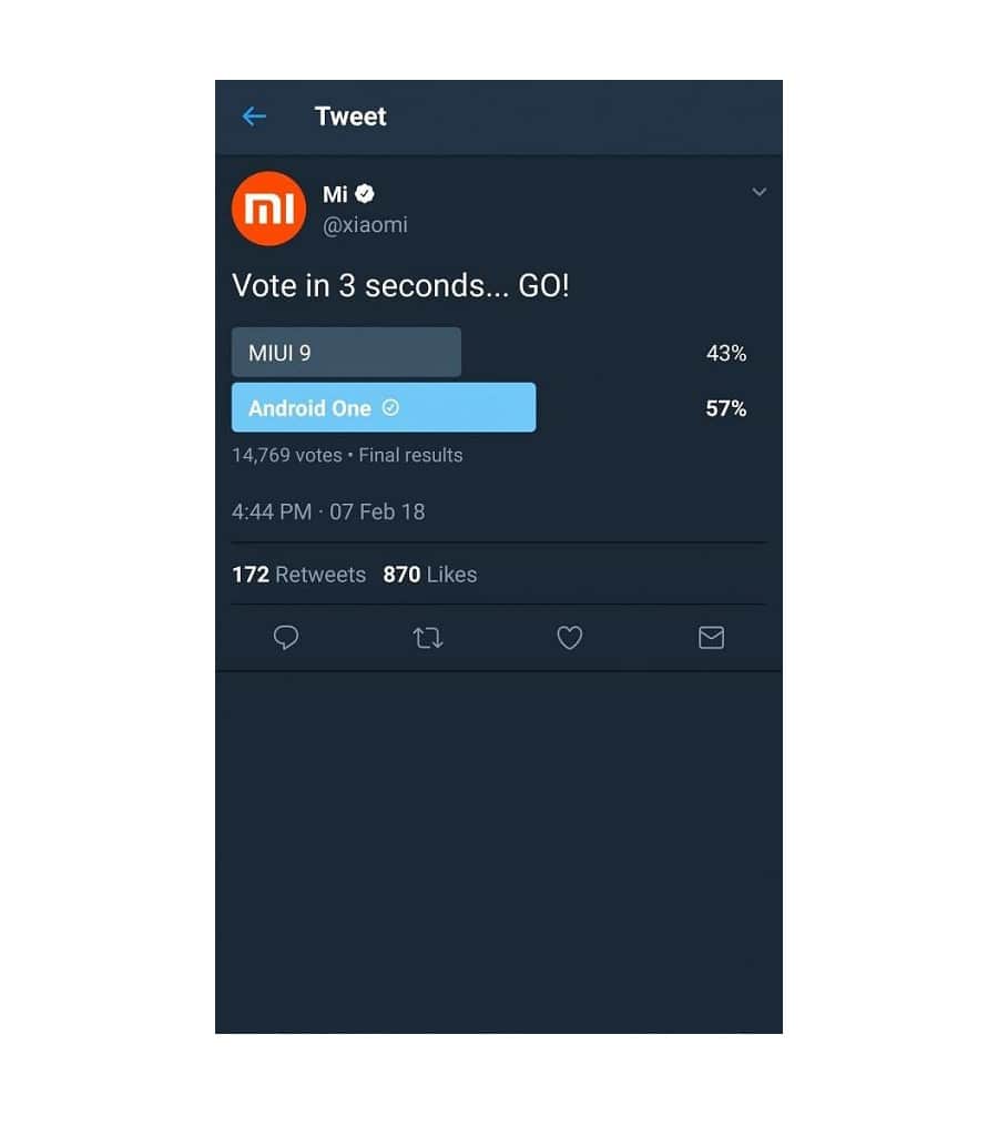 Xiaomi пришлось удалить «проигрышный» опрос