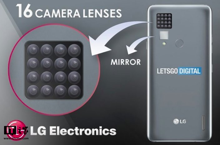 LG patented smartphone with 16 cameras